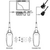 Wireless Guitar System Transmitter Receiver Electronic Bass Pickup Amplifier Accessories