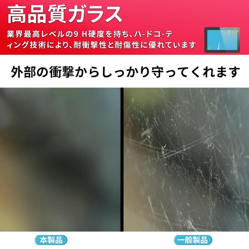 For Punirunzu Puni Tsushin Protective Film (3 Sheets) [YCJDP] Uses