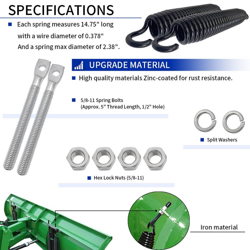 GOLKNHA 2 Pack Snow Plow Trip Spring Kit W/Eyebolts for