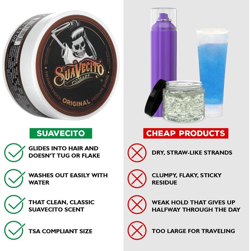 Suavecito Pomade Original Cera Para Cabello de Fijacion Media Brillo