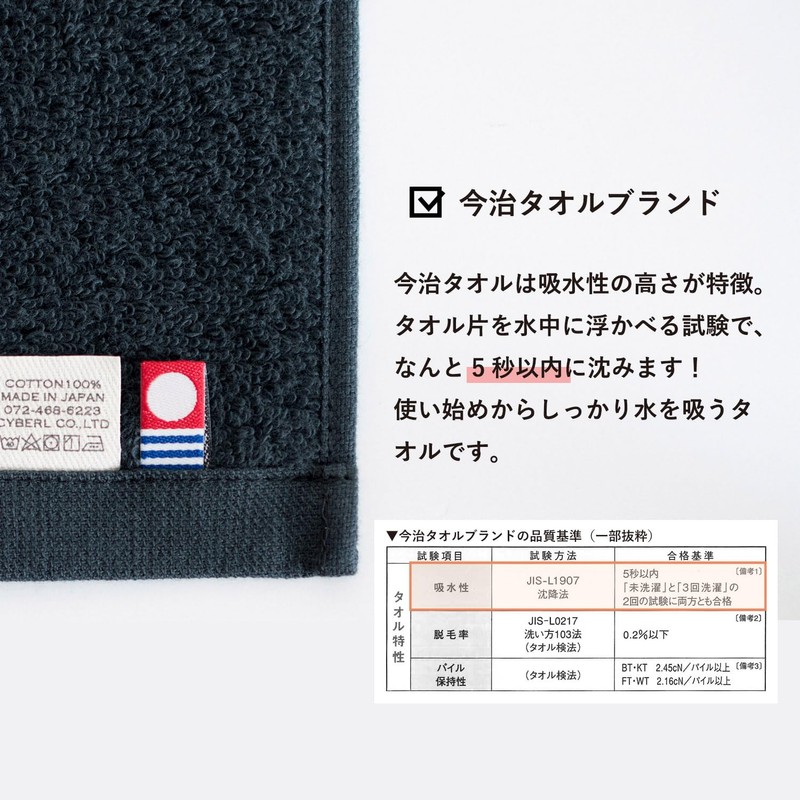 Trampalan RUN TOWEL Imabari Towel Certified Compact Bath Towel, Set