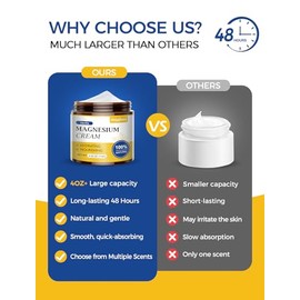 Crema De Magnesio Para Dormir - Loción Tópica De Magnesio Para Calambres Y Dolores En Las Piernas, Relajación Muscular, Calma - Manteca Corporal Natur