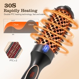 Thermal Brush, 1.5 inch Heated Round Brush Hair Curling Brush for Natural Curl, Straightener and Curler 2 in 1, Negative Ion Technology, 9 Temperature Settings, Dual Voltage for Travel, Black