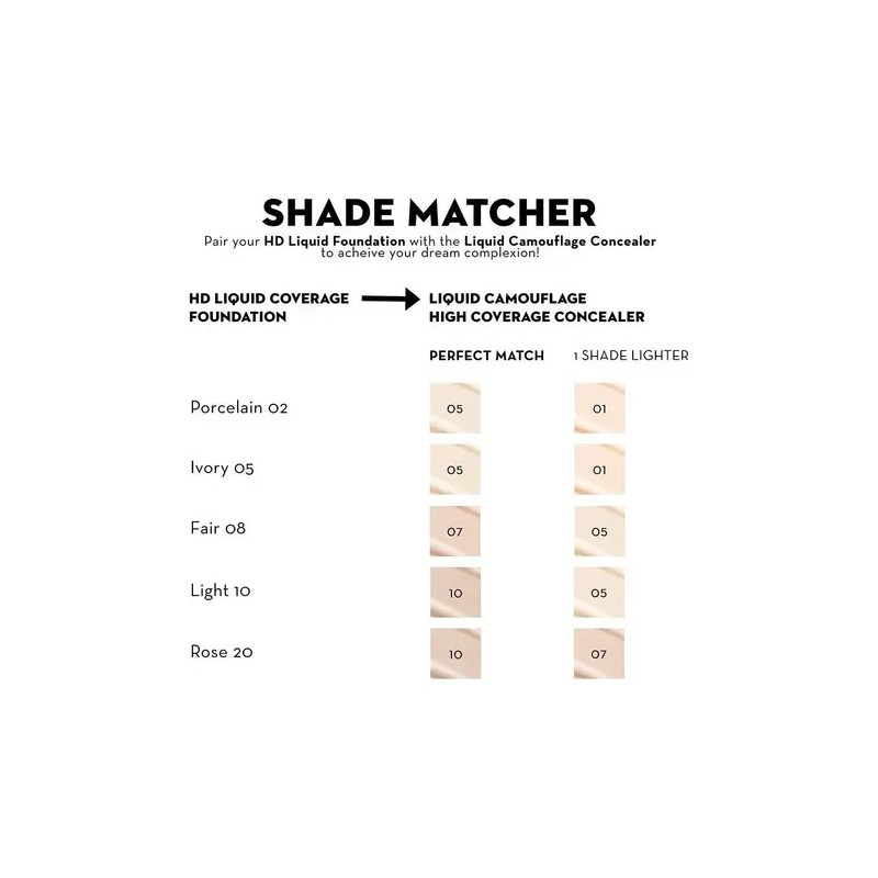 Catrice | Hd Liquid Coverage Foundation | High Natural Cov