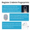 KENRONE Portable USB Charging Fingerprint Lock with Emergency Key, Smart