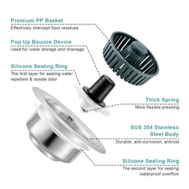 YiFengain Sink Drain Strainer Screen with Spring-Loaded Core, Universal Press-Down Type Leak-Stop Plug for Kitchen Sink Dish Washing Basin Drain Assembly (Plastics)