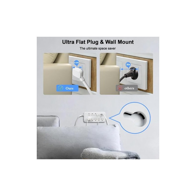 7.6M Plana Extension Electrica, Regleta Multicontacto con Protector de Sobretensión,