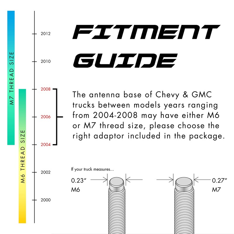 RYDONAIR Short Antenna Compatible with Chevy Silverado & GMC Sierra