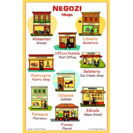 Long Bridge Publishing Italian Language School Poster - Words About Shops/Stores- Wall Chart for Home and Classroom - Bilingual: Italian and English Text