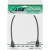 InLine HDMI Cable Male to Male Black, Black 0.5 m