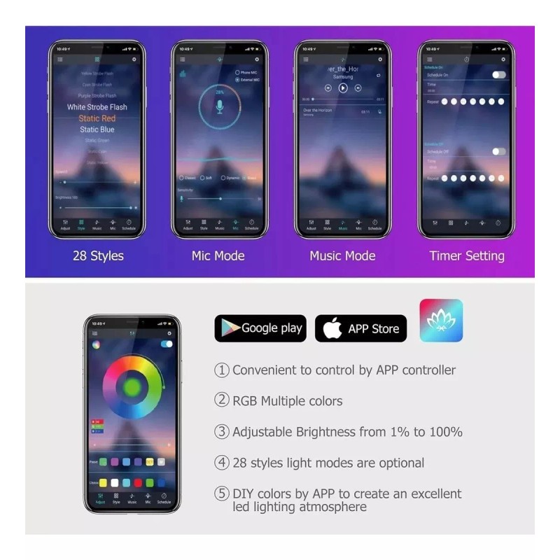 PUNKZZ Tiras 48 Led Rgb Interior App Control Remoto Luz