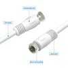 RFAdapter Short Coaxial Cable, 2 Pack 1ft Coaxial Cable, RG6