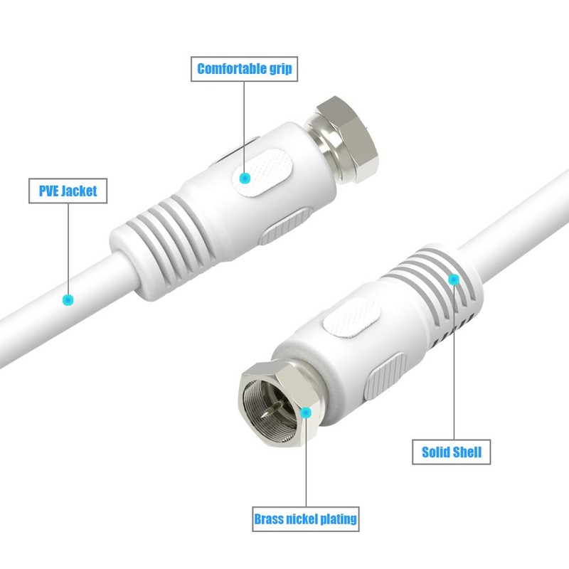 RFAdapter Short Coaxial Cable, 2 Pack 1ft Coaxial Cable, RG6