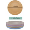 LuckyZone 7 Inches Small Unbreakable Wheat Straw Plates - Reusable