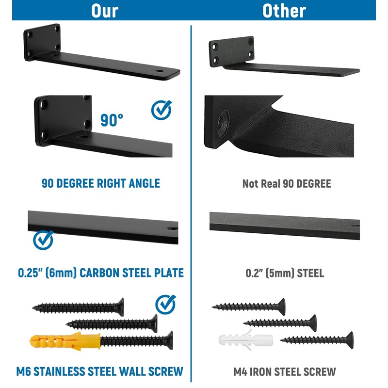 LEOPO 12 inch Floating Shelf Bracket, 1/4” Thick Heavy Duty