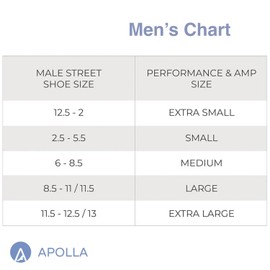 Apolla The AMP Compression Short Socks for Men and Women, 20-30 mmHg, As Seen on Shark Tank, Ankle, No Show Sock, 1 pair