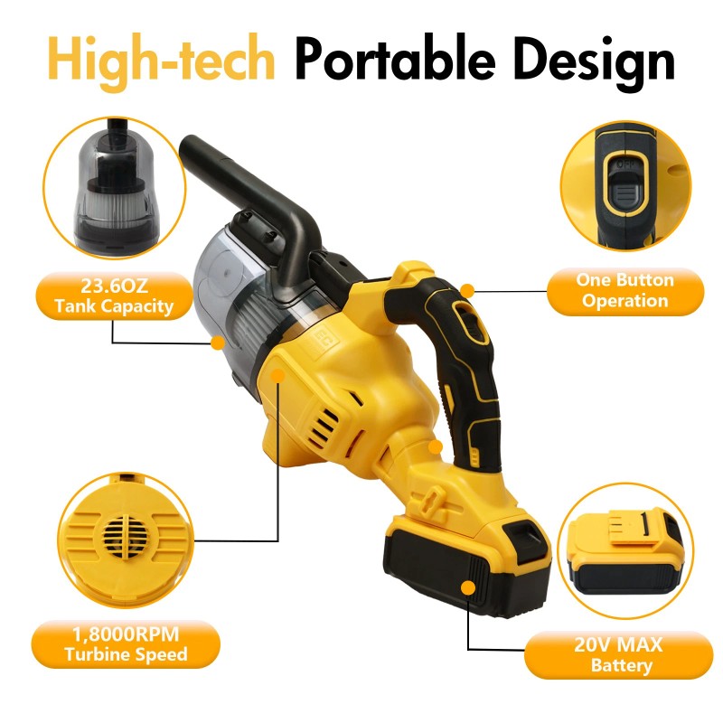 5 in 1 Cordless Vacuum Cleaner with 20V Battery Handheld