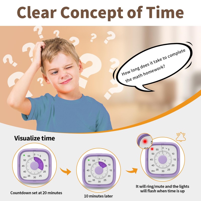 Kids Timer, Visual Timer 60-Minute Countdownr for Productivity, Silent ADHD