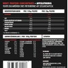 Big Zone Battle Whey Whey Whey Protein Concentrate Protein Delicious