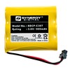 Synergy Digital Cordless Phone Batteries, Works with Radio Shack 43-687