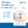 Brownmed - Seal-Tight Freedom Cast & Bandage Protector - Shower