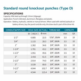 AMZCNC 3-1/2" Conduit Punch and Die for Hydraulic Knock Out Driver 3/4"-16UN Thread((Conduit Hole Size) 3-1/2")(Actual Hole Size: 4.04")
