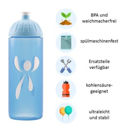 Isybe non-toxic, dishwasher safe and leak-proof drinking bottle.