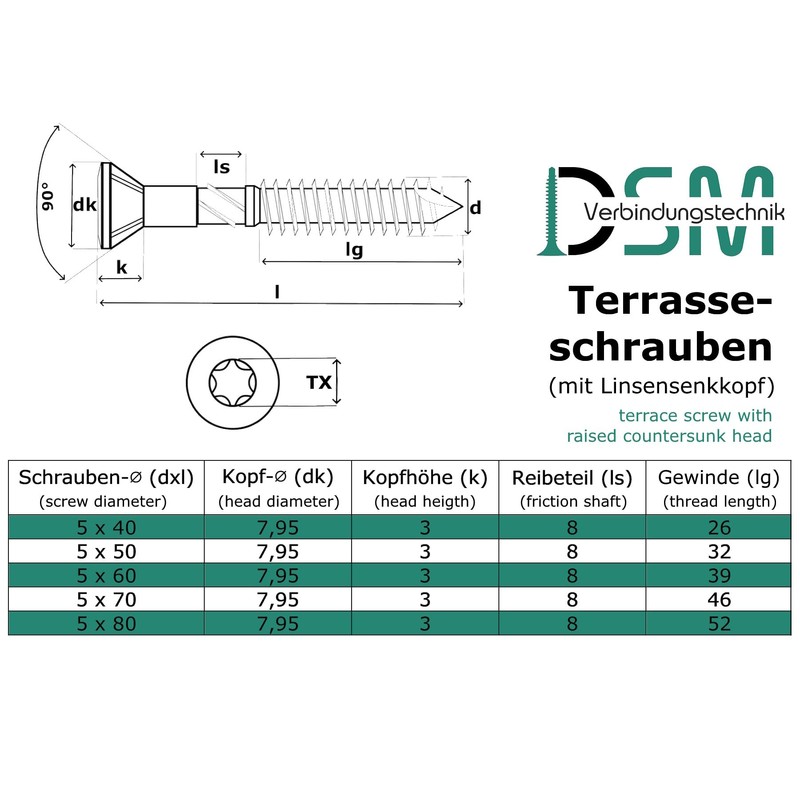 Decking Screws with Countersunk Head and TX Drive | Hardened