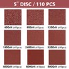 110 Pcs Sanding Discs Set, 5 Inch 8 Holes Hook