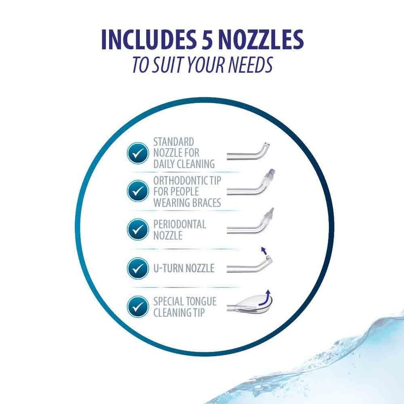 Piksters HydroPik Mini Water Flosser for Travel – Portable Cordless