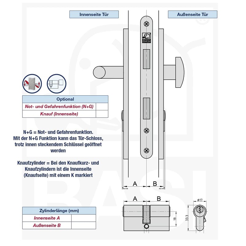 BASI Set of 2 V50 Profile Double Cylinders, 30/30 mm,