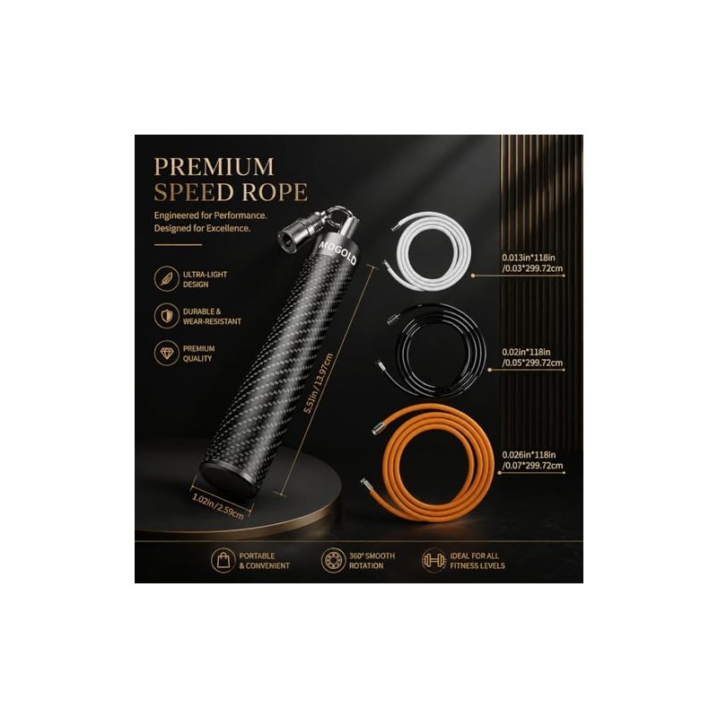 Weighted Jump Rope for Men Women -Interchangeable 1/5lb 1/4lb 1/2lb