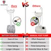 Portable Sink Outdoor Camping Sink Battery Operated Electric Hand Washing