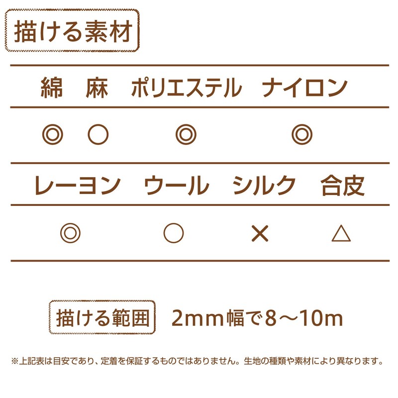 Turner Color Stitch Color Water-Based Paint 0.7 fl oz (20