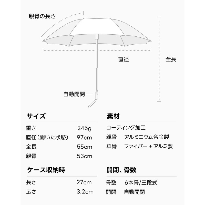 konciwa Parasol, 100% UV Protection, Full Light Blocking, Heat Blocking,