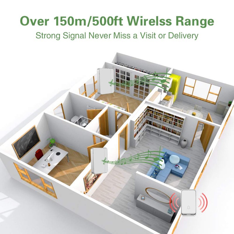 【No Battery Required】 Wireless Doorbell Waterproof, AURTEC Door Chime Kit