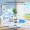 3 Pack DH-JH12 Replacement Filter Compatible with VOOPNU DH-JH12 Air
