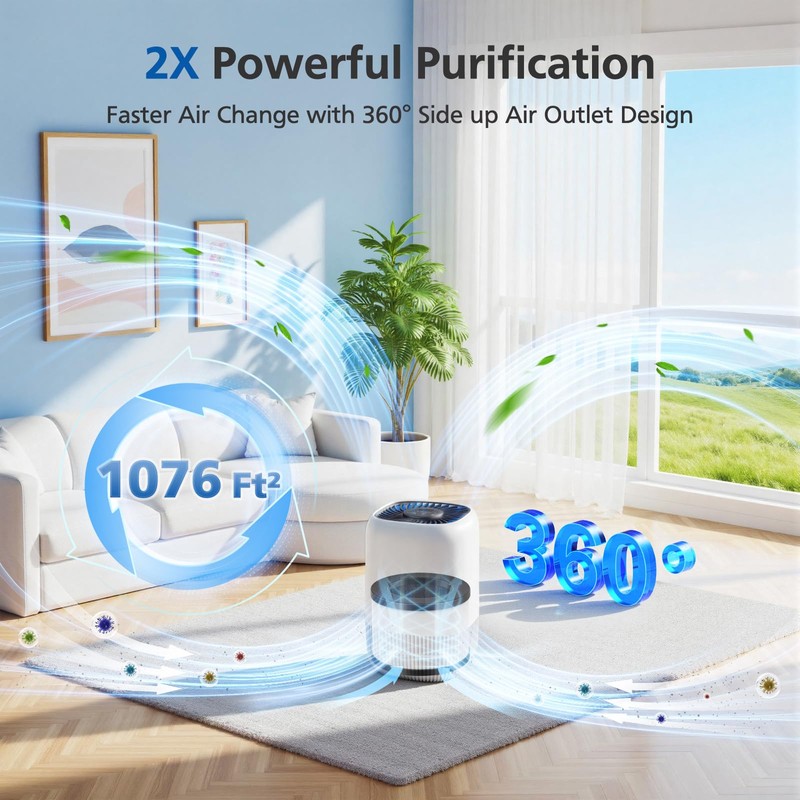 3 Pack DH-JH12 Replacement Filter Compatible with VOOPNU DH-JH12 Air
