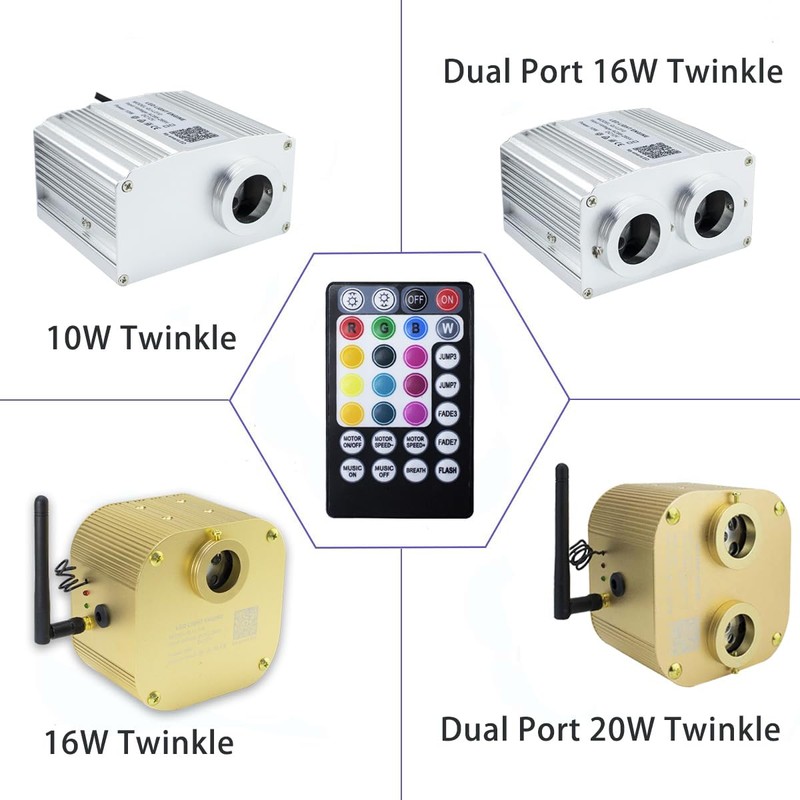 AZIMOM 28keys Remote Control of Twinkle& Music Mode Fiber Optic