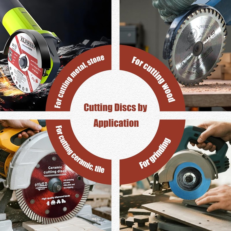 Cutting Discs 115mm, 5Pcs Angle Grinder Discs, 115mm Metal Cutting