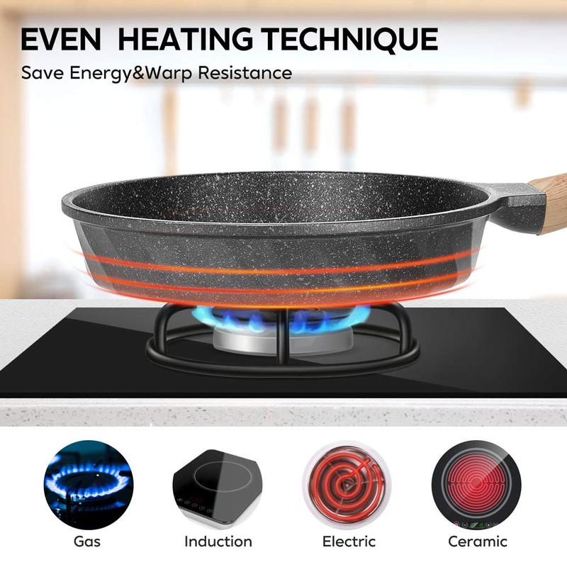 YIIFEEO Frying Pans Nonstick, Induction Frying Pan Set Granite Skillet