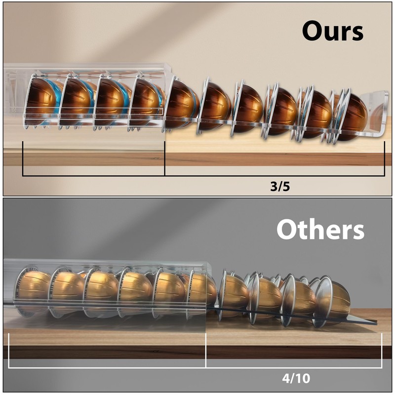 ZhiYo-Life Clear Coffee Pod Organizer for Nespresso Vertuo, Double Sided