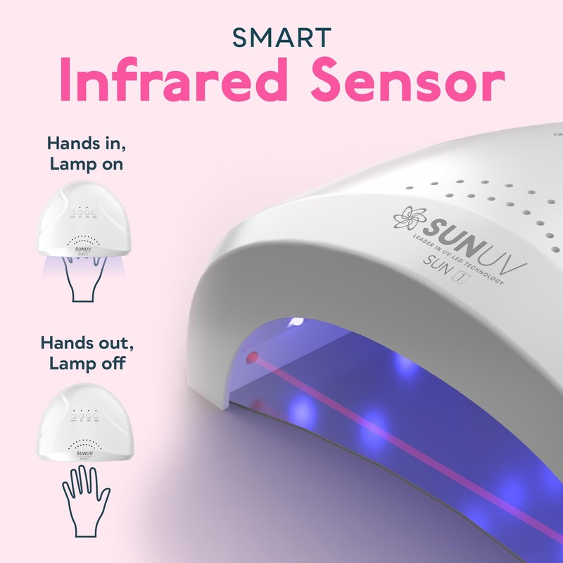 SUNUV UV LED Nail Lamp, Gel Light for Nail Polish