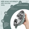 TAOceeXI Stainless Steel Toddler Plates with Suction | Non-Slip Divided