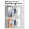 Homelist 3 Pack Motion Sensor Lights Indoor, Rechargeable Wireless LED