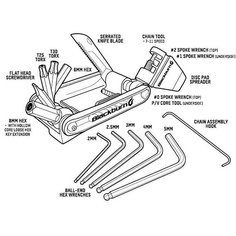 BLACKBURN MULTIPURPOSE WRENCHES BB WAYSIDE 18 TOOLS#