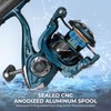 KastKing MegaJaws Spinning Reel, Size 2000, 6.2:1 Gear Ratio, Pelagic