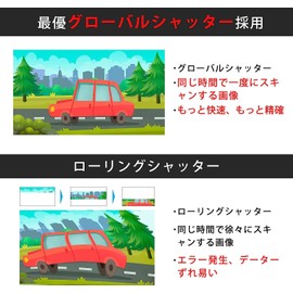 Tera HW0002 Wireless Barcode Reader, Compatible with Both Wired and Wireless, 1-Dimensional, 2-Dimensional, QR Code, USB 2.4 GHz, Bluetooth Compatible, LCD Display Barcode Reading, Technical Compliance, Stand, Hands-free, Handheld, Japanese Instruction M