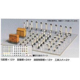 N gauge 2179 Track of the strongest Accessories (Unpainted Kit)