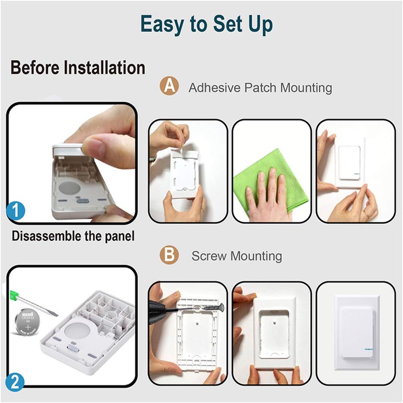 Thinkbee Wireless Light Switch and Receiver Kit, Mini Remote Control